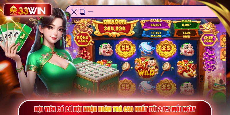 Hội viên có cơ hội nhận hoàn trả cao nhất tới 2.0% mỗi ngày